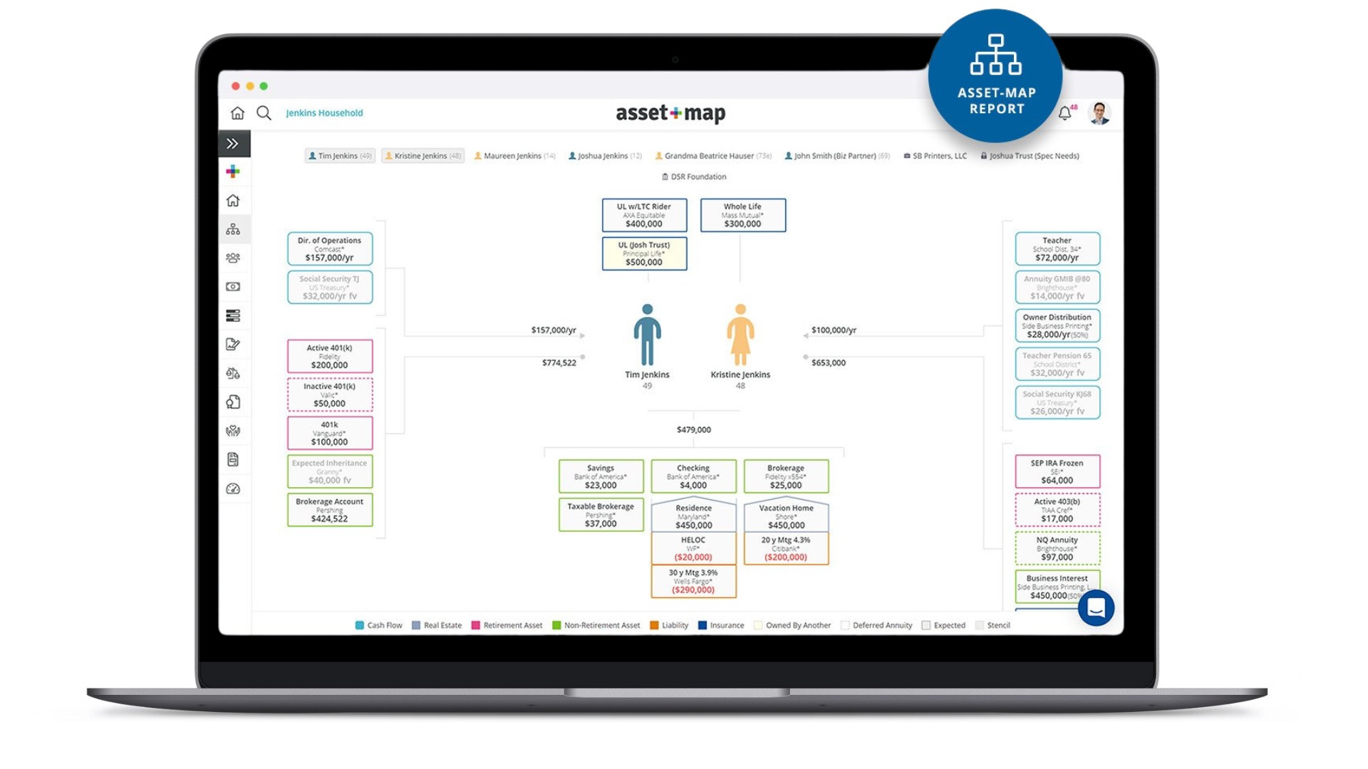Financial Risk Mind Map Financial Life Mind Map: A Visual Approach to Financial Clarity