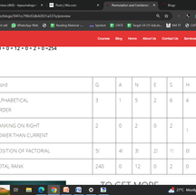 How to find Rank of a Word in Dictionary (With Repetition and Without Repetition)