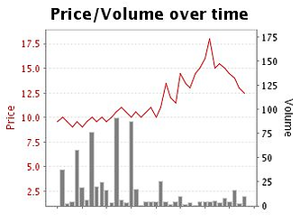 Graph 1.png