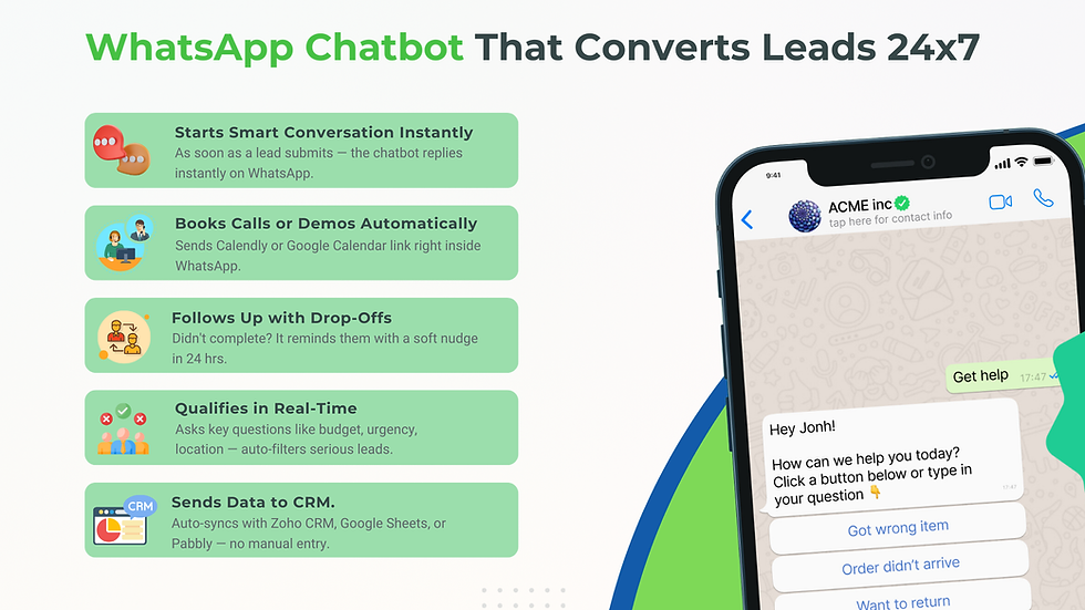 WhatsApp Chatbot That Converts Leads 24x7