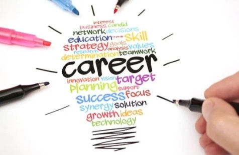 Career planning illustrated as a vibrant word cloud in a lightbulb shape