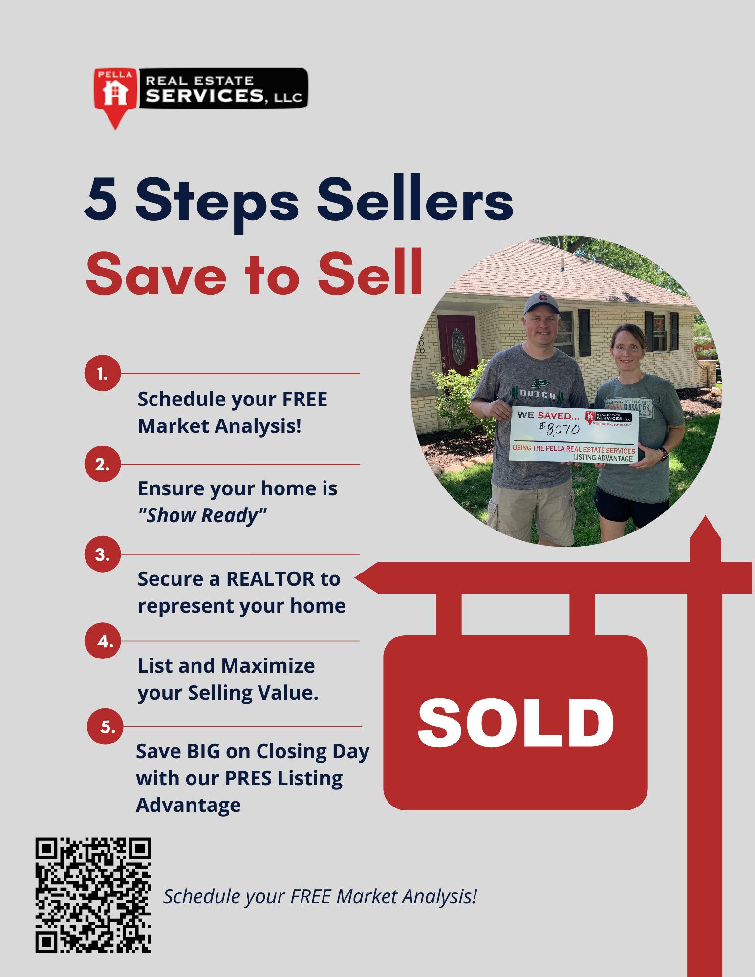 Pella Real Estate Services Real Estate Brokerage