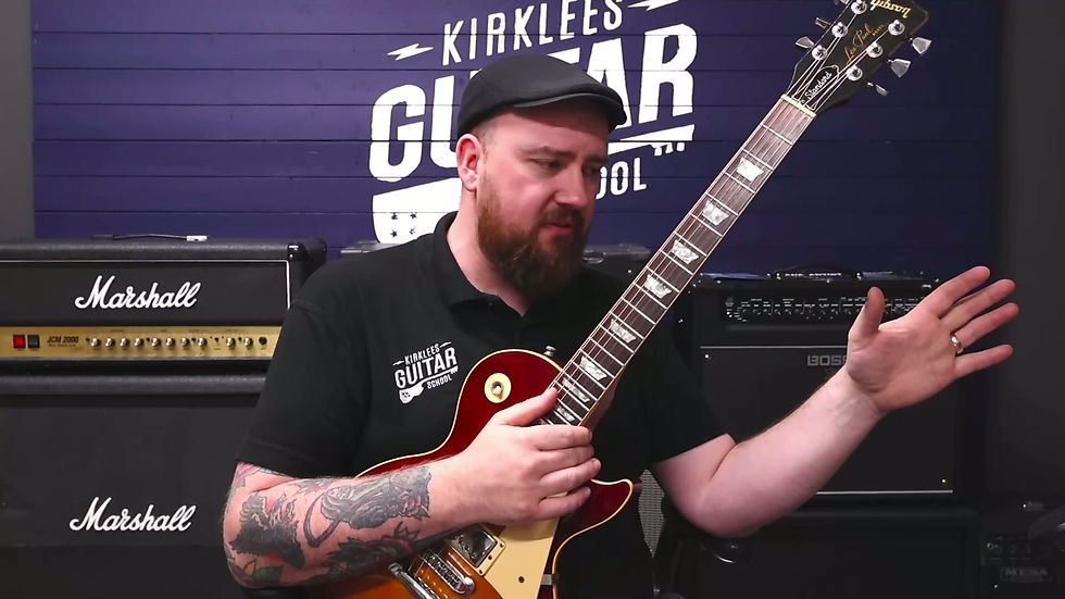 Thumbnail: Wednesday Beginners Guitar Class