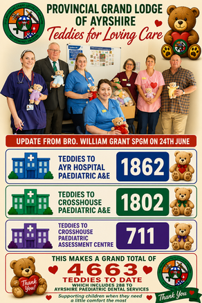 Teddies For Loving Care Update