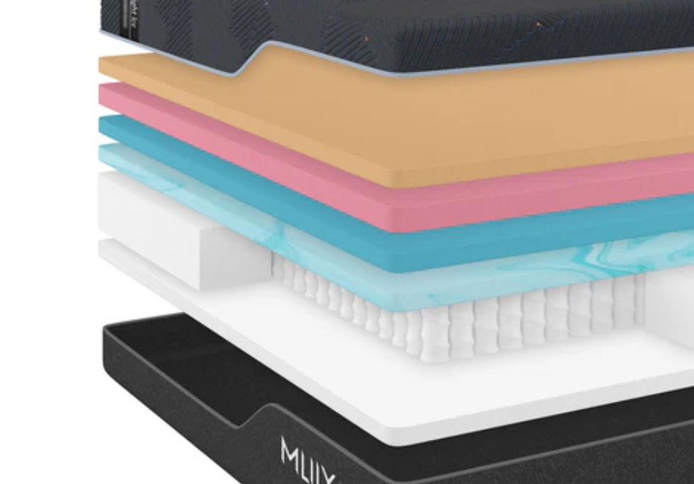 Thumbnail: Midnight Ice 1.0 Firmer