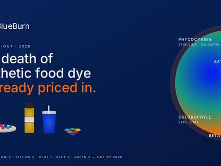 The Death of Synthetic Food Dye Is Already Priced In. Are You Sourced for What Replaces It?