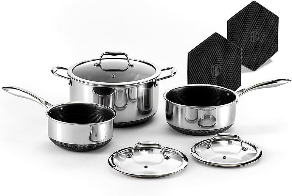 HexClad Pot Set