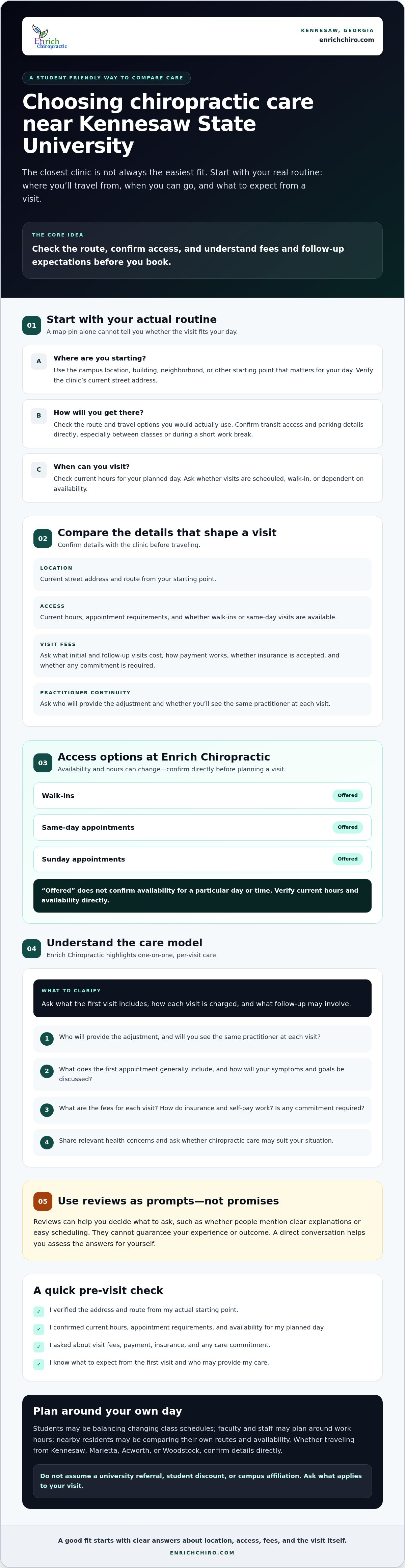 Chiropractor near Kennesaw State University