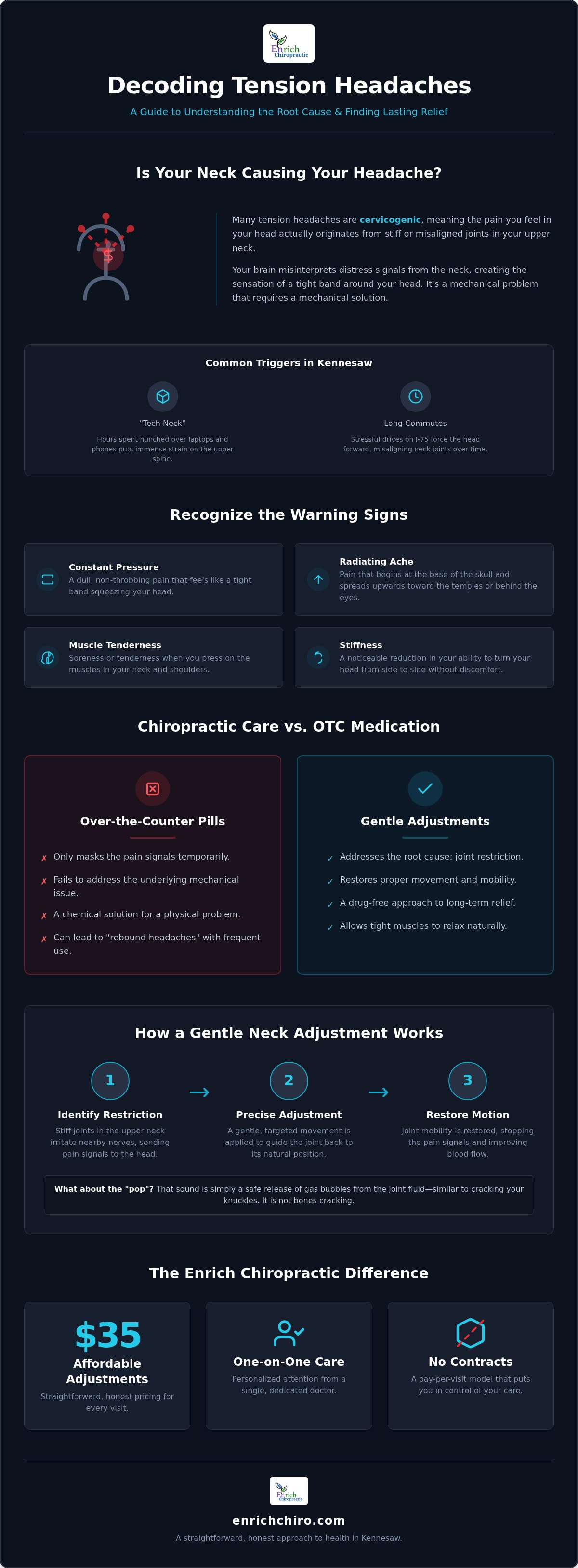 Chiropractor for tension headaches Kennesaw