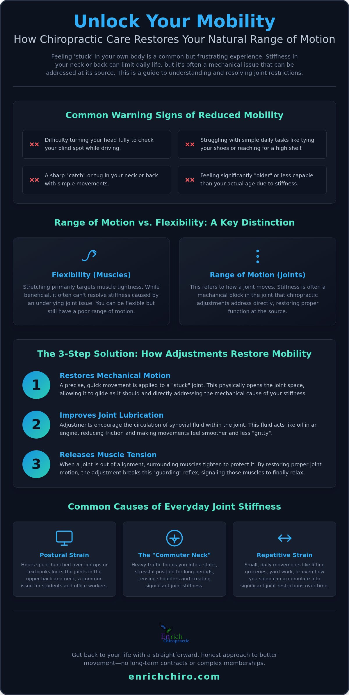 Chiropractor for range of motion