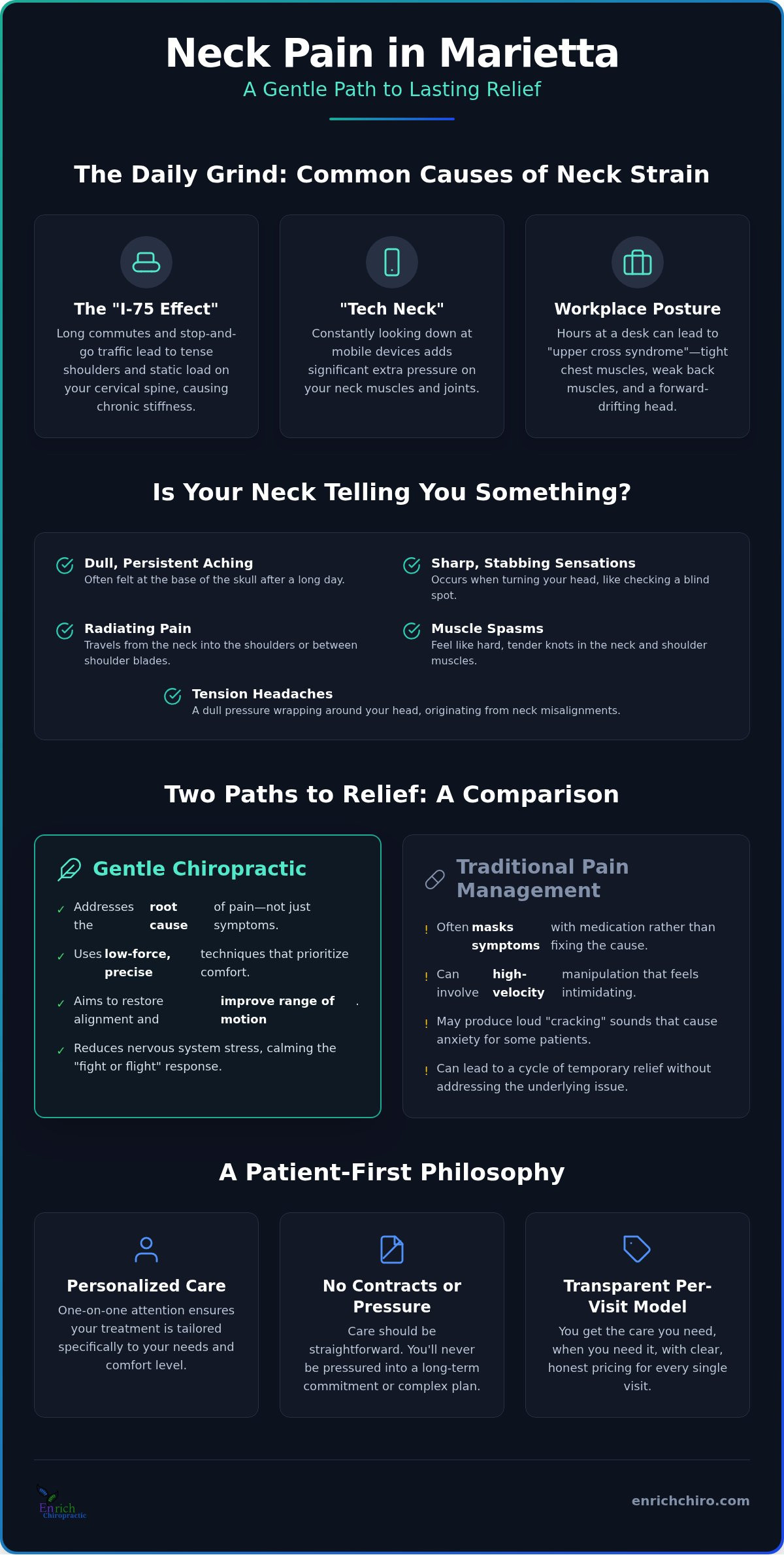 Neck pain relief Marietta