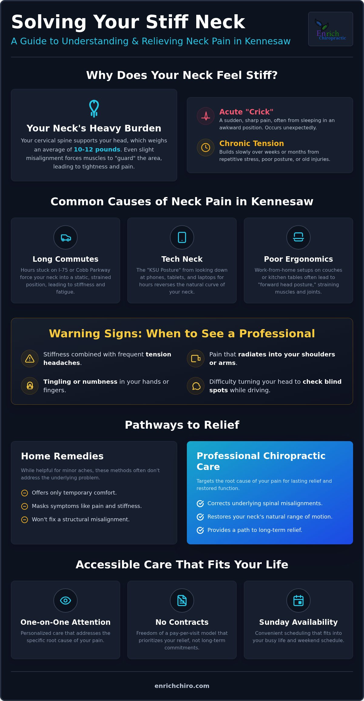 Chiropractor for stiff neck Kennesaw