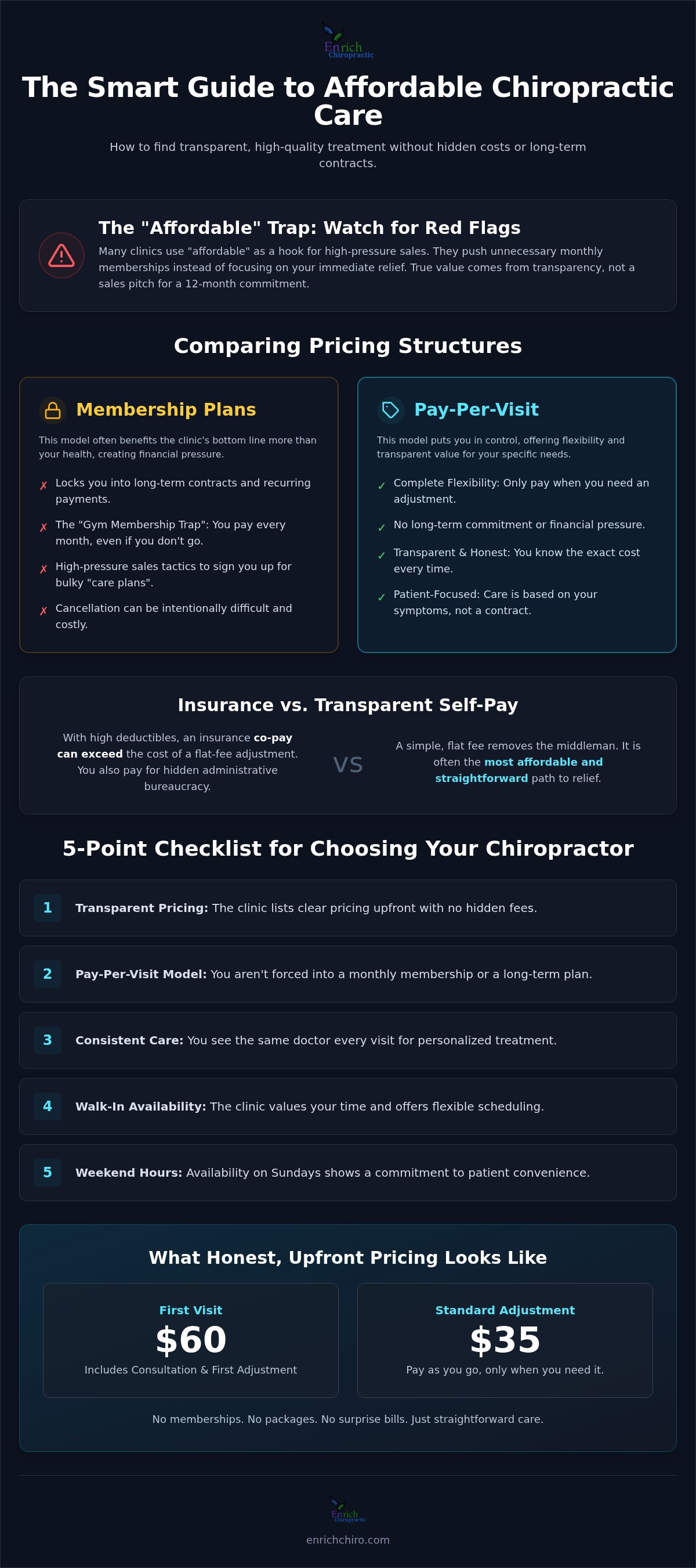 Affordable chiropractor Acworth GA