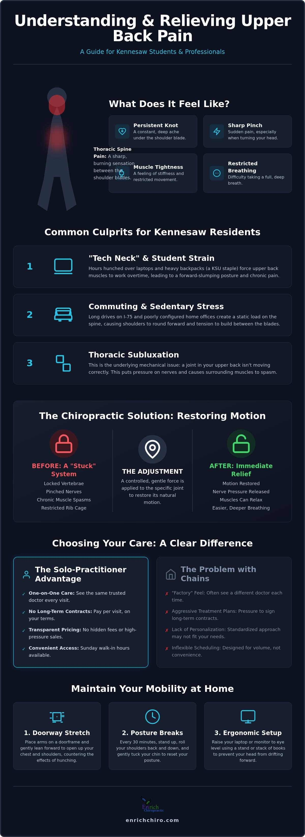 Upper back pain chiropractor Kennesaw