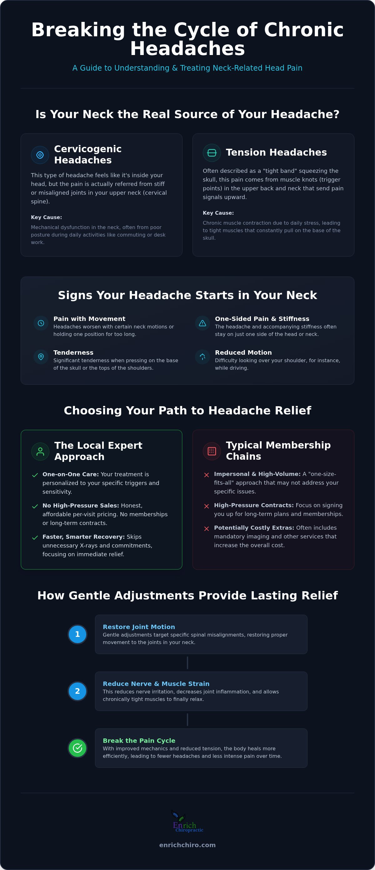 Headache treatment Acworth