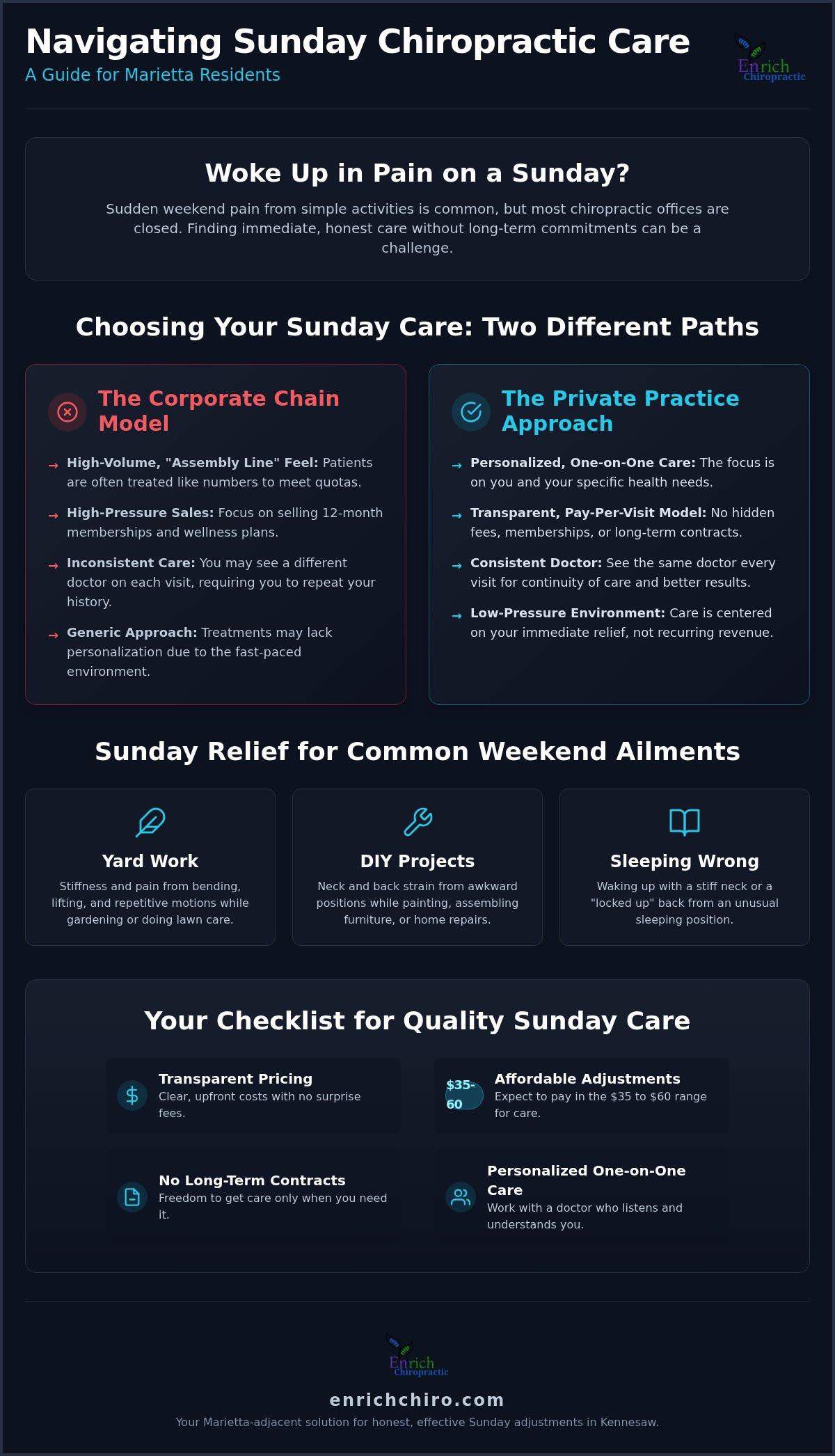 Chiropractor open Sunday Marietta