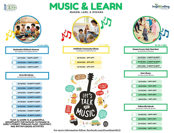 Music and Learn for the Great Start of Mason, Lake, and Oceana Counties. An opportunity for families to engage in early literacy through music, movement and rhythm-based activities. Sandcastles Children's museum 6/11.7/09 & 7/30 from 1-2pm. Scottville Library 6/18,6/25,7/02,7/09,7/16,7/23,7/30, & 8/06 from 1030-1130am. Pathfinder Library 6/10,6/24, & 7/15 from 3-4pm. Oceana County Early Headstart 6/12,7/10, & 8/14 from 930-1030am. Hart Library 6/12,6/26,7/10,7/24 & 8/07 from 11am-12pm. Walkerville Schools 6/08,6/22,7/13 & 7/27 from 10-11am. For ore information follow Facebook.com/GreatStart MLO