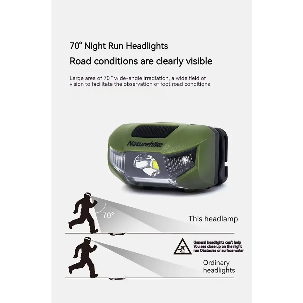 Thumbnail: Senter Kepala tambang.id - Edisi Pro Outdoor