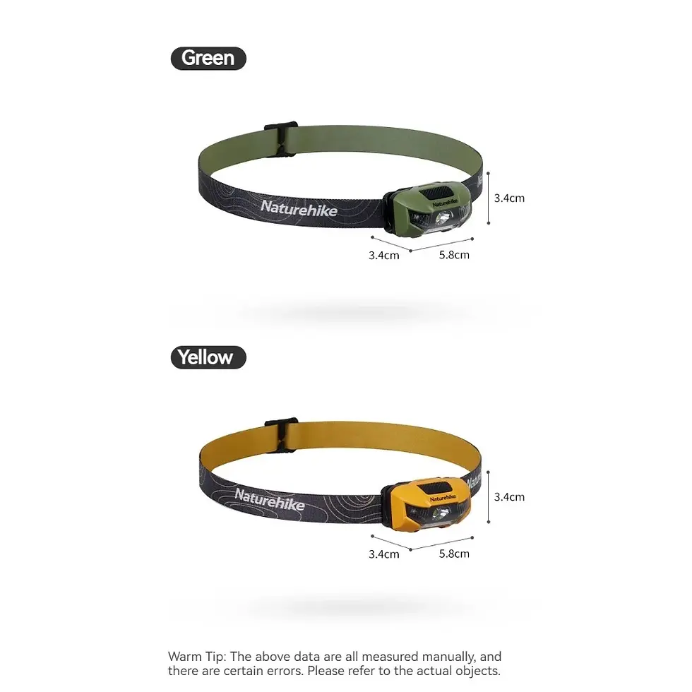 Thumbnail: Senter Kepala tambang.id - Edisi Pro Outdoor