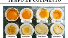 DICAS E SEGREDOS