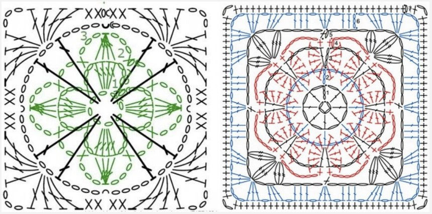תרשימים סריגה במסרגה אחת