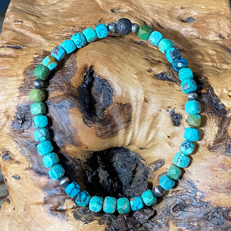 Thumbnail: Turquoise - Communication ~ Tranquility ~ Wisdom