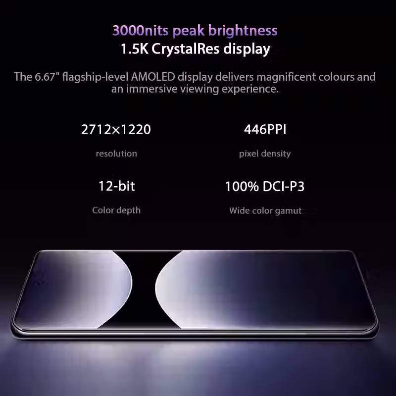 Miniatura: Xiaomi Redmi Note 14 Pro 5G