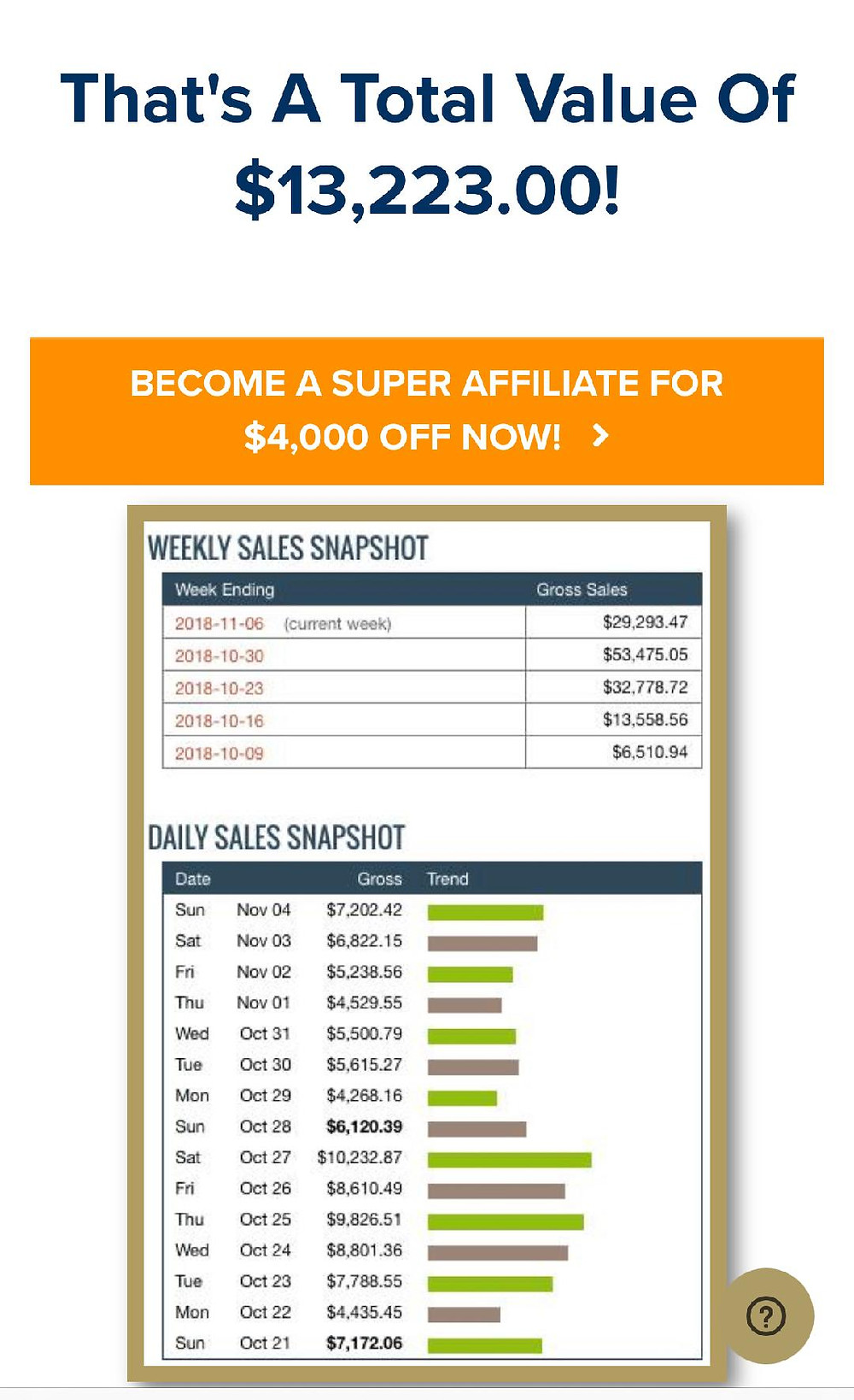 Super Affiliate System with John Crestani - 80% Off - Don't Miss Out on this Amazing Opportunity