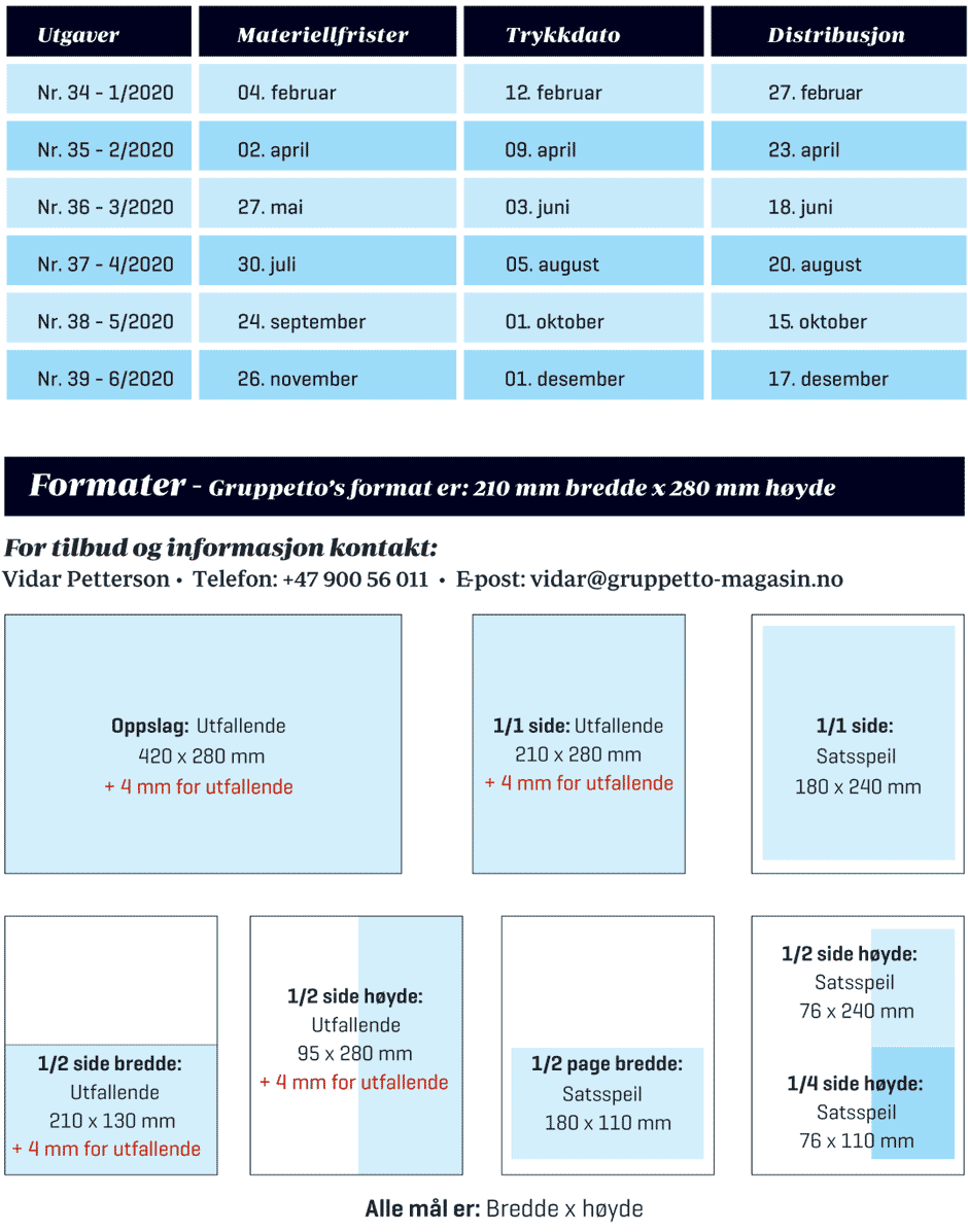 Datoer_norsk_2020.gif