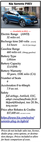 Kia Sorento PHEV.png