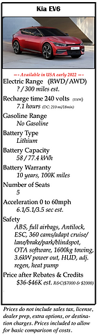 Kia EV6.png