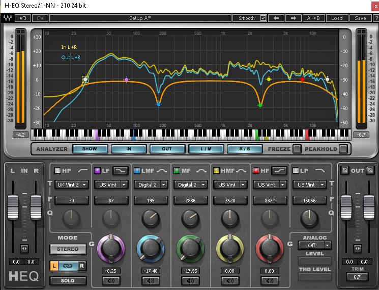 waves ssl 4000 channel strip free download waves ssl 4000 channel strip free download