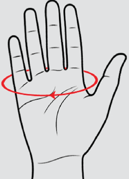 How to measure your hand