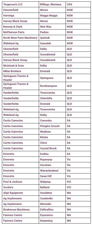 table of displays.PNG