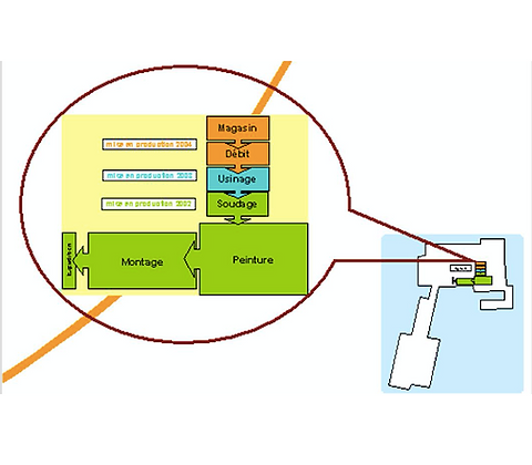 site layout format.png