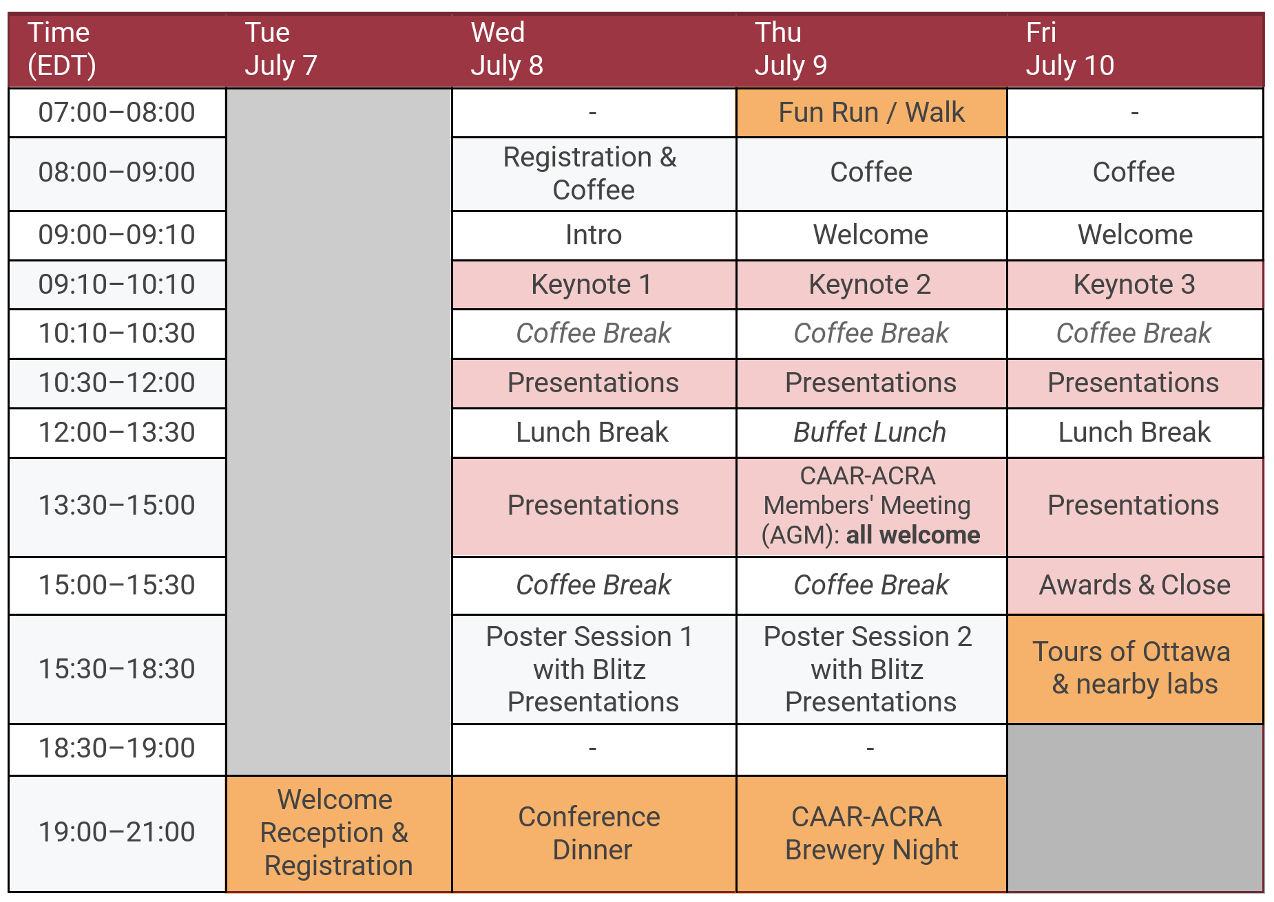 CAC 2026 Program - V4_postAbstracts_1.gif