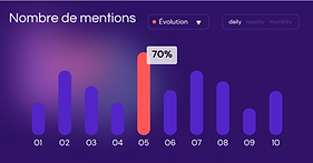 E-reputation insights (8).png