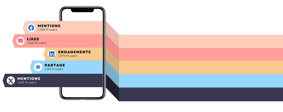 E-reputation insights (10).png