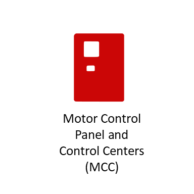 Motor Control Centers