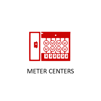 Meter Centers