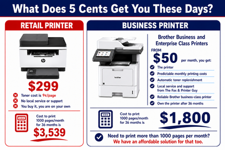 A Cheap Printer Is Often The Most Expensive Printer You Will Ever Own