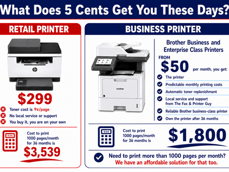 A Cheap Printer Is Often The Most Expensive Printer You Will Ever Own