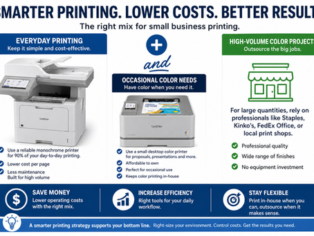 Does Your Small Business Really Need a Color Printer?