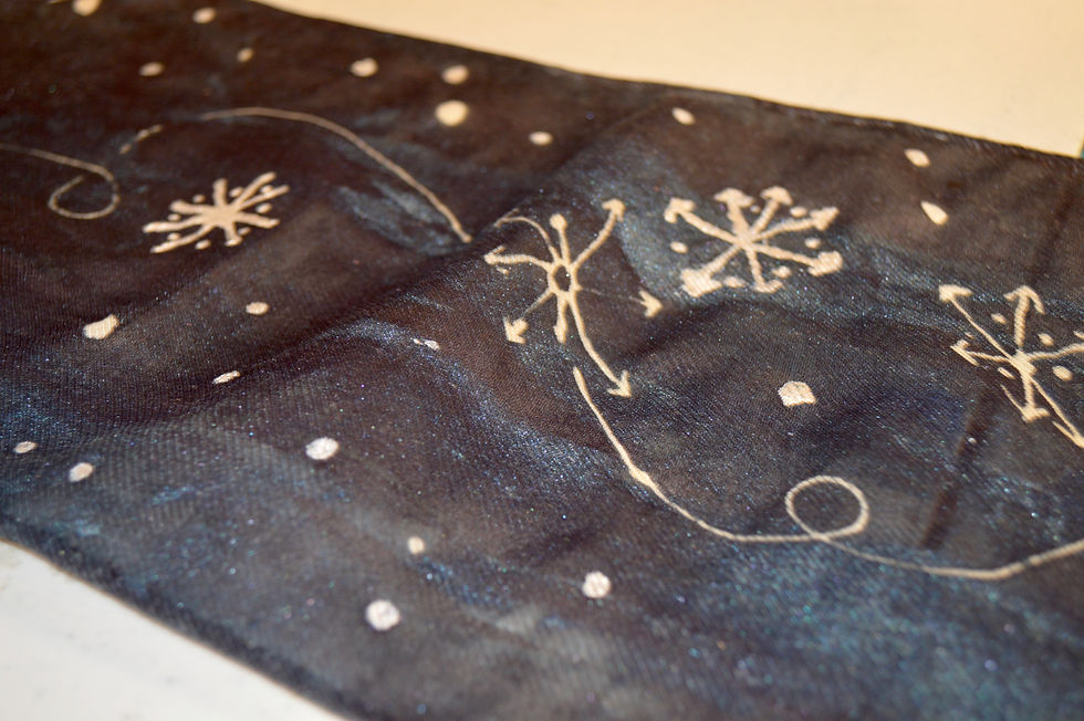 Thumbnail: Snowflakes Scarf