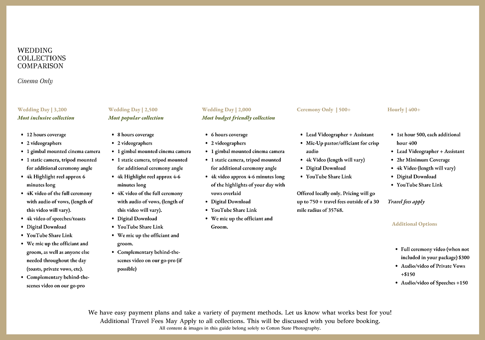 Cinema Pricing Only CSP.png