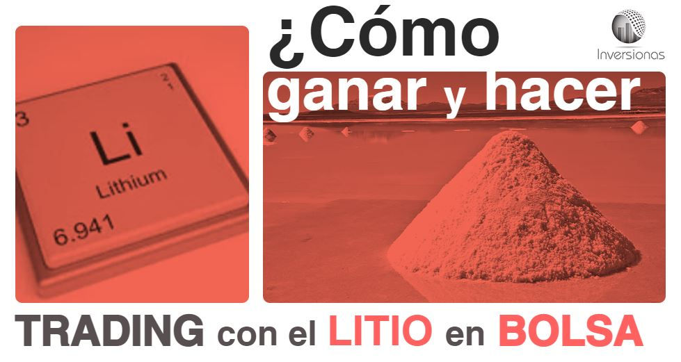 Factores para entender el litio en el mercado de commodities