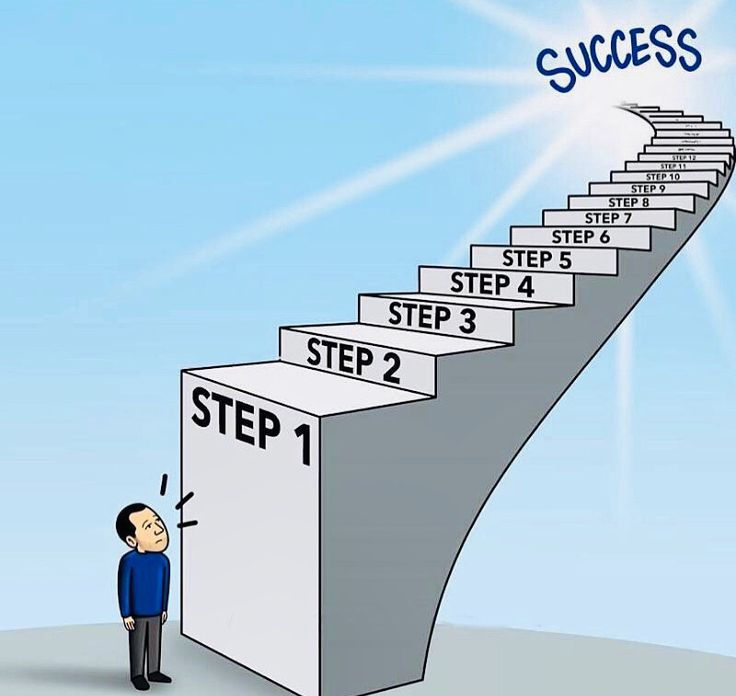 A person stands at the bottom of a labeled staircase leading to "Success" in the sky. Steps are numbered 1 to 10. The mood is contemplative.
