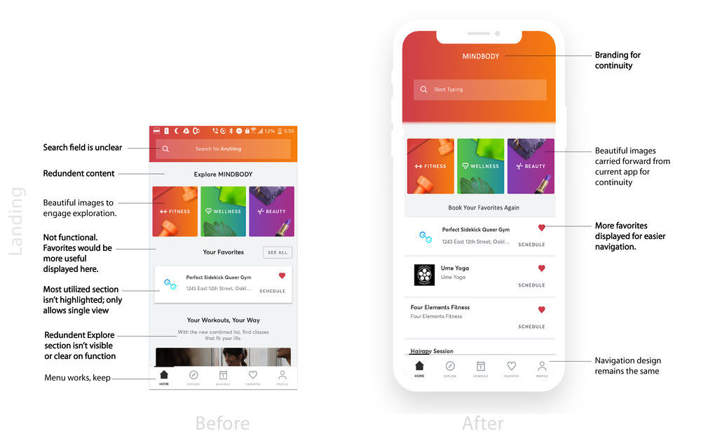 Top 25 Most Updated Salon Booking Apps In 2020