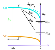 Screen Shot 2020-09-12 at 12.25.26 PM.pn