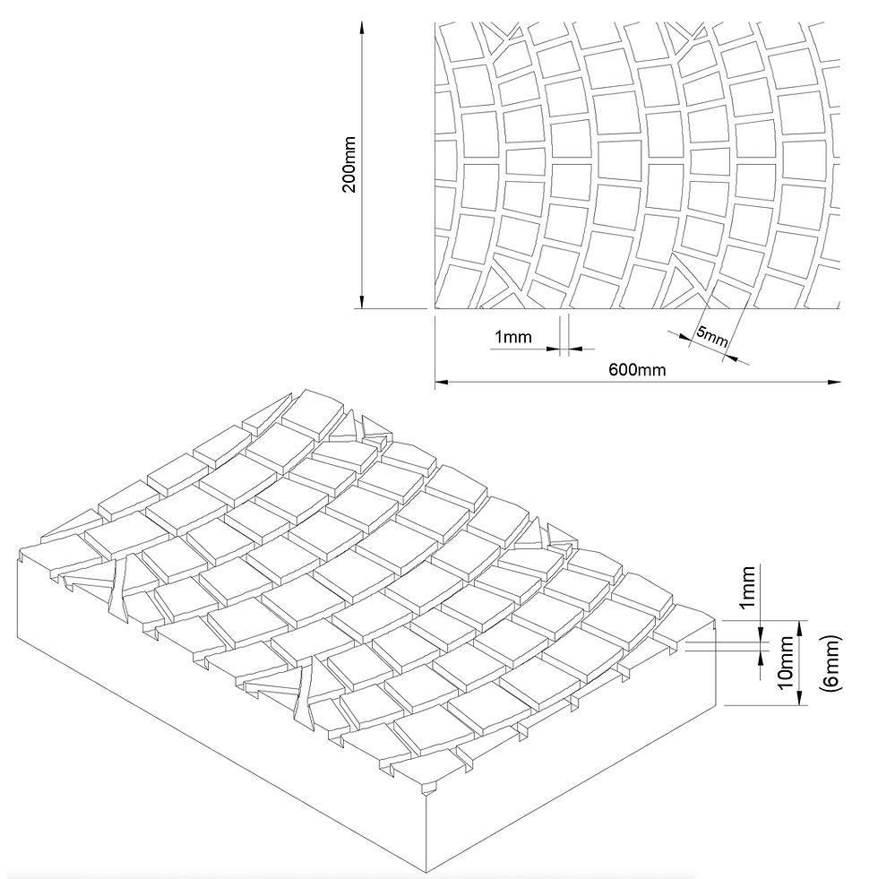 Thumbnail: 1/24 scale curved stone paving measurements
